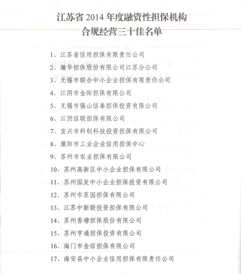 公司荣获“江苏省2014年度融资性担保机构合规经营三十佳”(图2)